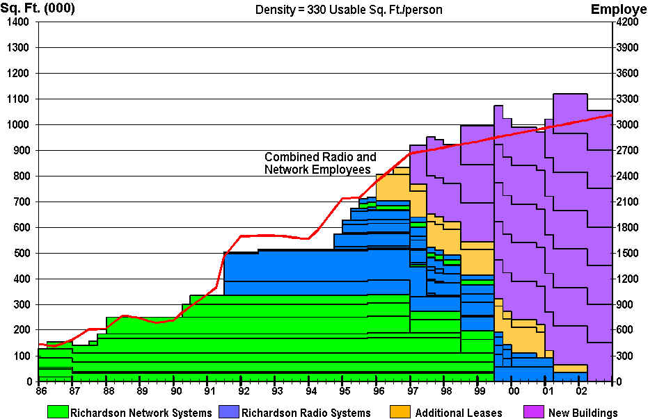 wpe3.jpg (85712 bytes)
